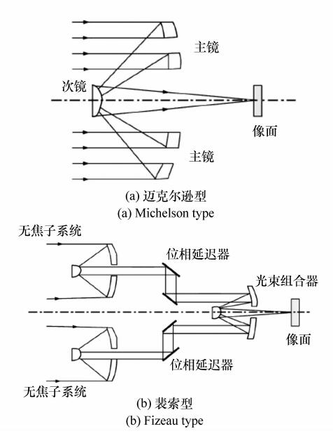 201703221490167470123647.jpg 5555.jpg